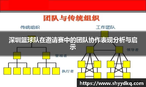 易游体育官方网站